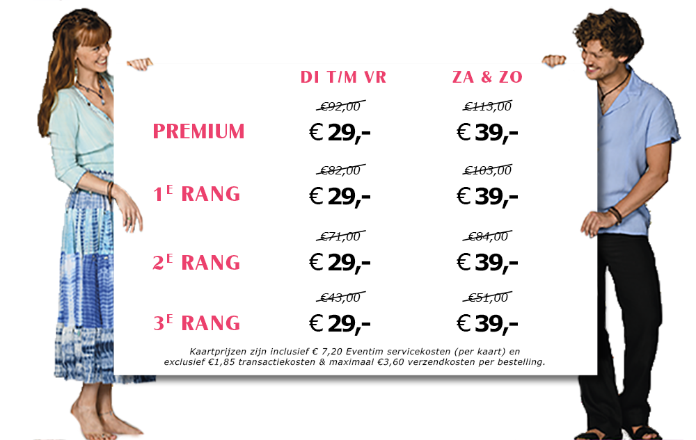 Prijstabel
